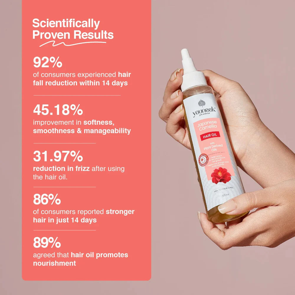 Bejoy Japanese Camellia Hair Oil 150 ml (Pack of 2)